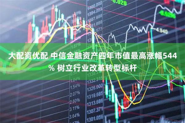 大配资优配 中信金融资产四年市值最高涨幅544% 树立行业改革转型标杆