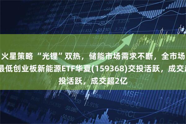 火星策略 “光锂”双热，储能市场需求不断，全市场费率最低创业板新能源ETF华夏(159368)交投活跃，成交超2亿